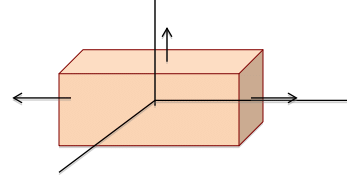 Dielectrics | Electromagnetic Fields Theory (EMFT) - Electrical Engineering (EE)