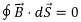 Magnetized Material | Electromagnetic Fields Theory (EMFT) - Electrical Engineering (EE)