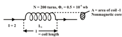 Study of DC Transients in R-L & R-C Circuits | Basic Electrical Technology - Electrical Engineering (EE)