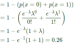 Previous Year Questions- Probability and Statistics - 1 | Engineering Mathematics for Electrical Engineering - Electrical Engineering (EE)