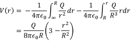 Potential of a Charge Distribution | Electromagnetic Fields Theory (EMFT) - Electrical Engineering (EE)
