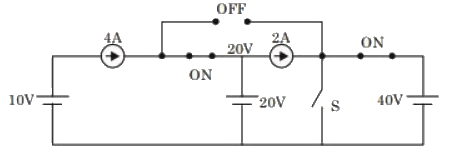 Previous Year Questions- BJT, FET and their Biasing Circuits - 1 | Analog and Digital Electronics - Electrical Engineering (EE)