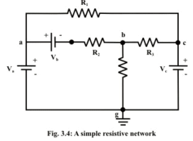 Introduction of Electric Circuit | Basic Electrical Technology - Electrical Engineering (EE)