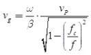 Study Notes: Waveguides | Electromagnetics - Electronics and Communication Engineering (ECE)