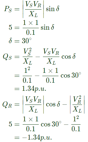 Previous Year Questions- Compensation Techniques and Voltage profile Control | Power Systems - Electrical Engineering (EE)