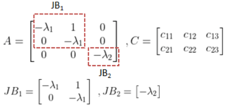 Controllability & Observability | Control Systems - Electrical Engineering (EE)