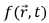 Maxwell’s Equations: Poynting Theorem | Electromagnetic Fields Theory (EMFT) - Electrical Engineering (EE)
