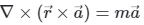 Vector identities | Engineering Mathematics for Electrical Engineering - Electrical Engineering (EE)