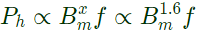 Previous Year Questions- DC Machines - 1 | Electrical Machines - Electrical Engineering (EE)