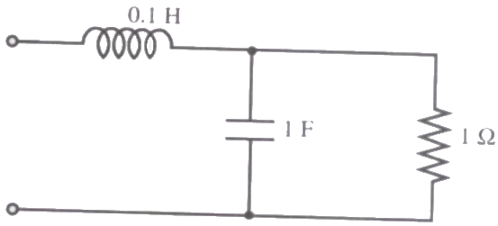 Previous Year Questions- Resonance and Locus Diagrams | Network Theory (Electric Circuits) - Electrical Engineering (EE)