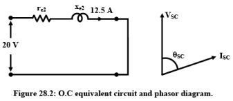 Problem solving on Transformers | Basic Electrical Technology - Electrical Engineering (EE)