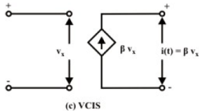 Introduction of Electric Circuit | Basic Electrical Technology - Electrical Engineering (EE)