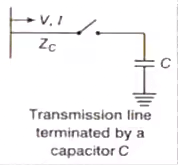 Performance of Transmission Line & Travelling Wave | Power Systems - Electrical Engineering (EE)