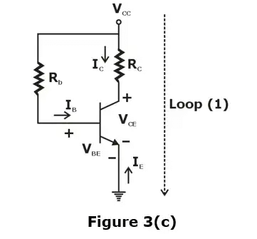 Circuits Analysis & Applications of Diodes, BJT, FET & MOSFET - 2 | Analog Circuits - Electronics and Communication Engineering (ECE)