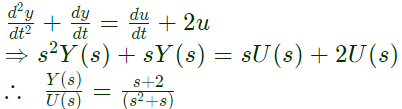 Previous Year Questions- Mathematical Models of Physical Systems - 2 | Control Systems - Electrical Engineering (EE)