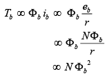 Study of Single Phase Induction Type Energy Meter or Watt-hour Meter | Basic Electrical Technology - Electrical Engineering (EE)
