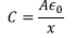 Coefficient of Potential & Capacitance | Electromagnetic Fields Theory (EMFT) - Electrical Engineering (EE)