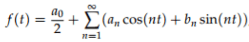 Fourier Series Representation of Continuous Periodic Signals | Signals and Systems - Electrical Engineering (EE)