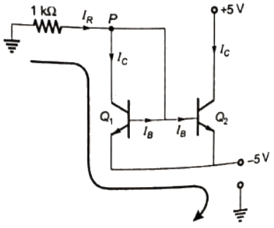 Previous Year Questions- BJT, FET and their Biasing Circuits - 2 | Analog and Digital Electronics - Electrical Engineering (EE)