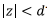 Gauss’s Law & Potential | Electromagnetic Fields Theory (EMFT) - Electrical Engineering (EE)