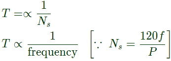 Previous Year Questions- Three Phase Induction Machines - 3 | Electrical Machines - Electrical Engineering (EE)