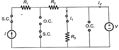 Previous Year Questions- Transients and Steady State Response - 2 | Network Theory (Electric Circuits) - Electrical Engineering (EE)