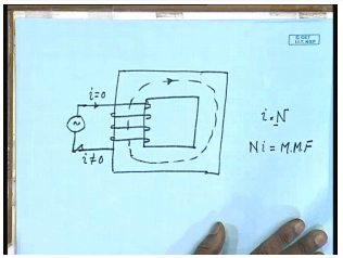 Introduction to Single Phase Transformers | Electrical Machines - Electrical Engineering (EE)