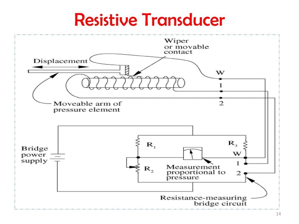 Resistive Transducers | Sensor & Industrial Instrumentation - Electronics and Communication Engineering (ECE)