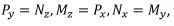 Conservative Field, Stoke’s Theorem | Electromagnetic Fields Theory (EMFT) - Electrical Engineering (EE)
