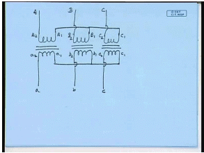 Three Phase Transformers Connections | Electrical Machines - Electrical Engineering (EE)
