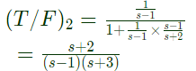 Previous Year Questions- Concepts of Stability | Control Systems - Electrical Engineering (EE)
