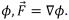 Line & Surface Integrals | Electromagnetic Fields Theory (EMFT) - Electrical Engineering (EE)