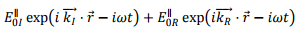 Electromagnetic Waves | GATE Notes & Videos for Electrical Engineering - Electrical Engineering (EE)