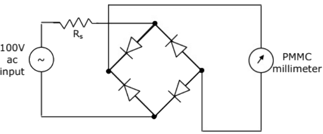Previous Year Questions- Galvanometers, Voltmeters and Ammeters