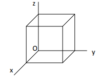 Magnetized Material | Electromagnetic Fields Theory (EMFT) - Electrical Engineering (EE)