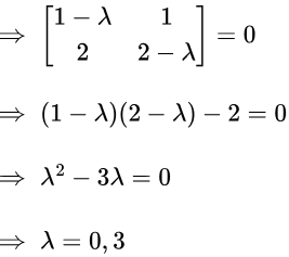 Previous Year Questions: Linear Algebra | Engineering Mathematics for Computer Science Engineering - Computer Science Engineering (CSE)