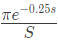 Previous Year Questions- Frequency Response Analysis - 2 | Control Systems - Electrical Engineering (EE)