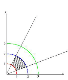 Special Techniques | Electromagnetic Fields Theory (EMFT) - Electrical Engineering (EE)