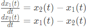 Previous Year Questions- Differential Equations | Engineering Mathematics for Electrical Engineering - Electrical Engineering (EE)