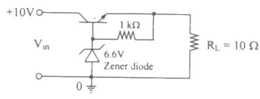Previous Year Questions- Diodes and their Applications | Analog and Digital Electronics - Electrical Engineering (EE)
