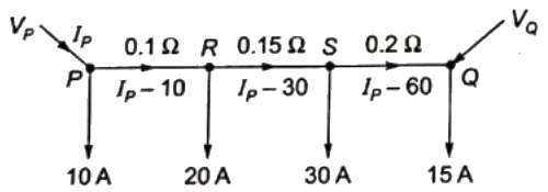 Previous Year Questions- Distribution Systems, Cables and Insulators | Power Systems - Electrical Engineering (EE)