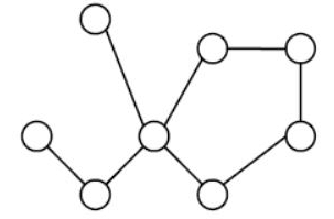 Previous Year Questions: Graph Theory | Engineering Mathematics for Computer Science Engineering - Computer Science Engineering (CSE)