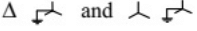 Previous Year Questions- Fault Analysis - 2 | Power Systems - Electrical Engineering (EE)