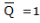 Implementation of Monostable Multivibrator using 555 Timer