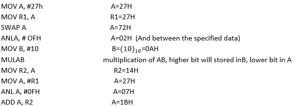 Previous Year Questions: Microprocessor | Digital Circuits - Electronics and Communication Engineering (ECE)