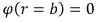 Poisson’s & Laplace’s Equations | Electromagnetic Fields Theory (EMFT) - Electrical Engineering (EE)