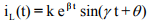 Study of DC Transients in R-L-C Circuits | Basic Electrical Technology - Electrical Engineering (EE)