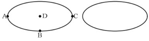 Previous Year Questions- Electrostatic Fields - 1 | Electromagnetic Fields Theory (EMFT) - Electrical Engineering (EE)