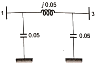 Previous Year Questions- Load Flow Studies - 1 | Power Systems - Electrical Engineering (EE)