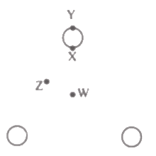 Previous Year Questions- Performance of Transmission Lines, Line Parameters and Corona - 2 | Power Systems - Electrical Engineering (EE)